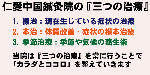 仁愛中国鍼灸院の三つの治療、1. 標治 : 現在生じている症状の治療 2. 本治 : 体質改善・症状の根本治療 3. 季節治療 : 季節や気候の養生術。当院は『三つの治療』を常に行うことで、 皆様の「カラダとココロ」を整えていきます。